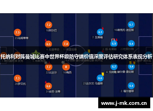 托纳利对阵曼城比赛中世界杯级防守端价值深度评估研究体系表现分析 托纳利对阵曼城比赛中世界杯级防守端价值深度评估研究体系表现分析