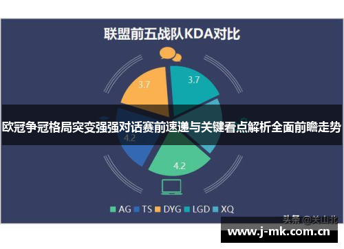 欧冠争冠格局突变强强对话赛前速递与关键看点解析全面前瞻走势 欧冠争冠格局突变强强对话赛前速递与关键看点解析全面前瞻走势